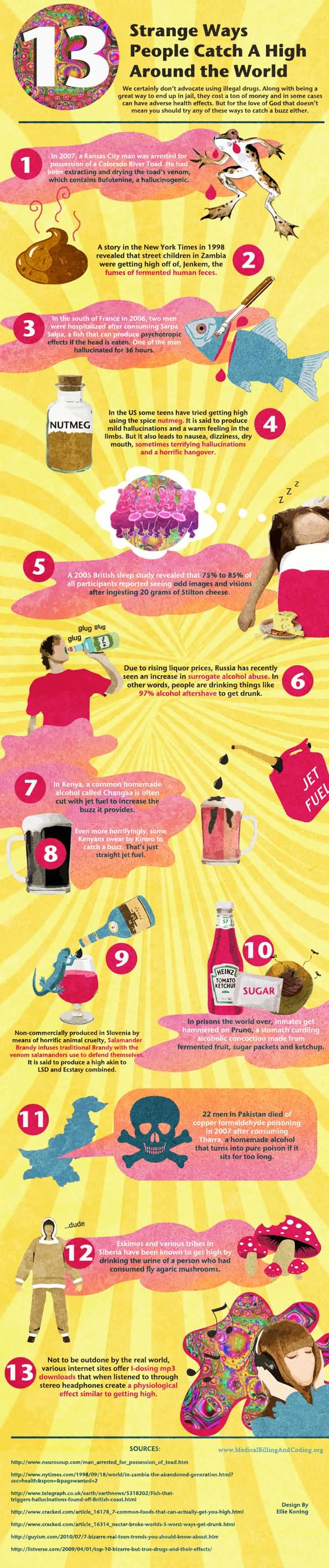 Very Strange Ways To Get High