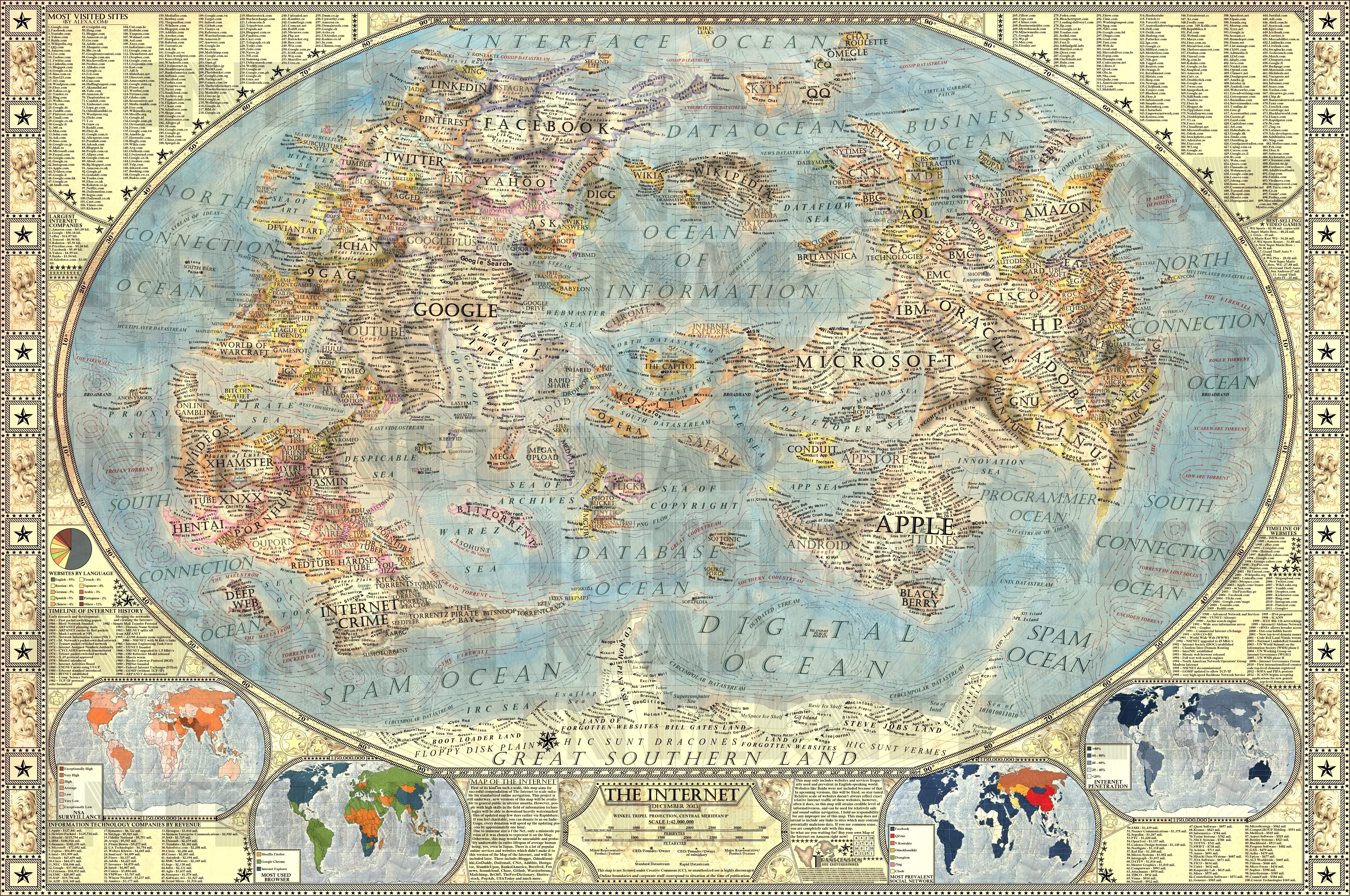 Full Size Map Of The Internet