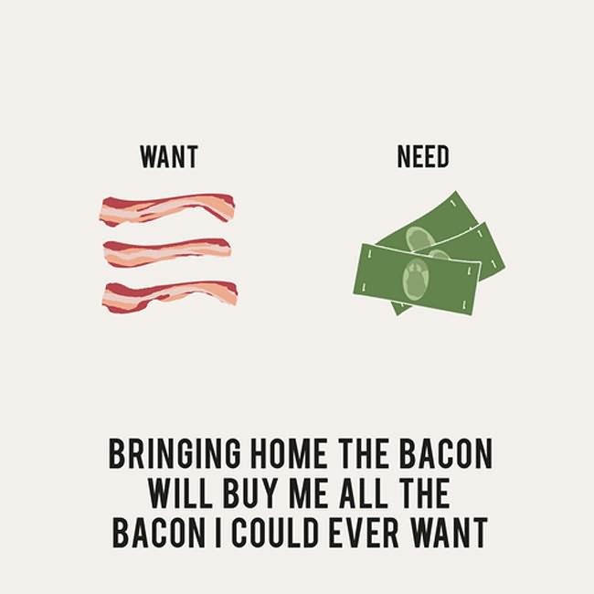 Need vs want. Bring Home the Bacon. To bring Home the Bacon картинка. To bring Home the Bacon идиома. Bring this home